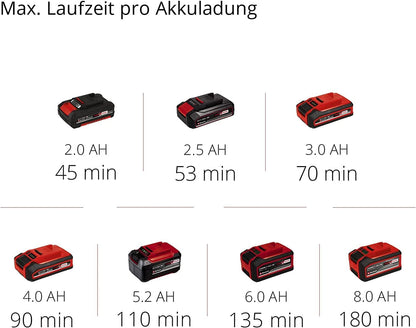 Einhell GE‑CH 18/60 Li‑Solo — Akku‑Heckenschere (60 cm Schnittlänge, Power X‑Change)