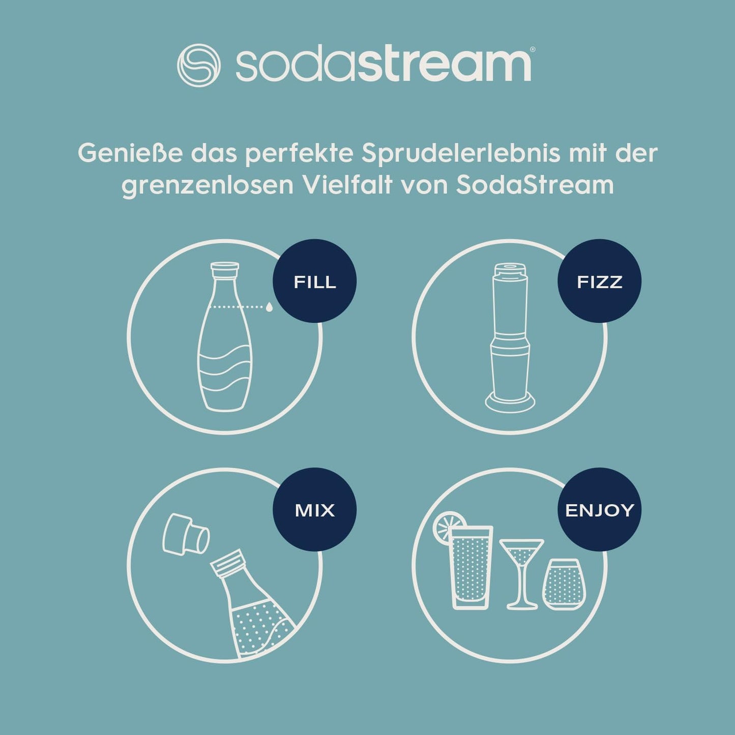 Sodastream Crystal 3.0 Wassercarbonator – Elegantes Design, Gläser inklusive, Umweltfreundlich
