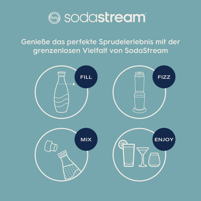 Sodastream Crystal 3.0 Wassercarbonator – Elegantes Design, Gläser inklusive, Umweltfreundlich