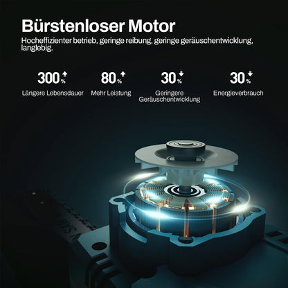 KIESBOHR CS001 Mini‑Akku‑Kettensäge (18 V, bürstenlos) — 20 cm Schwert, kompatibel mit Makita‑18V