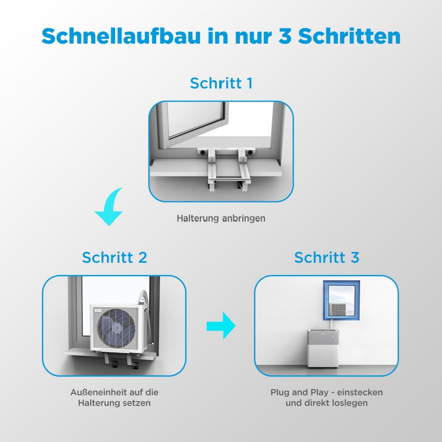 Midea Portasplit Mobile Wärmepumpe, Klimaanlage, Kühlen A++/Heizen A+, 12000 BTU 3, 5kW, für Räume bis zu 42 m² / 105 m³, nur 39 dB(A) im Silent-Modus
