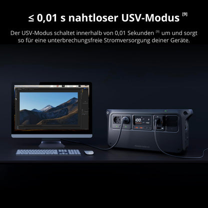 DJI Power 1000 V2 Tragbare Powerstation 1024Wh, 2600W Power Station Solar, LiFePO4 Akku, Kompakte Größe, Schnellladung in 37 Min. von 0% auf 80%, Elektrischer Generator für Camping/Zuhause/Wohnmobile