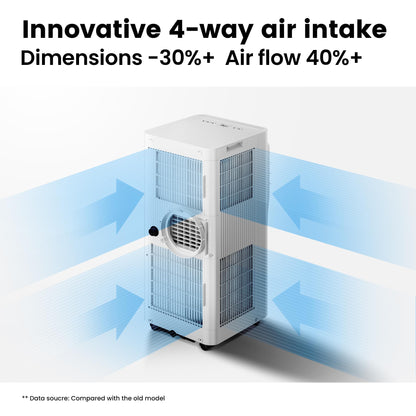 Comfee Mobiles Klimagerät Breezy Cool Pro 2.0,7000 BTU 2,0kW, Kühlen&Ventilieren&Entfeuchten,APP-Steuerung,Raumgröße bis 68m³(25㎡)，Mobile Klimaanlage mit Abluftschlauch,