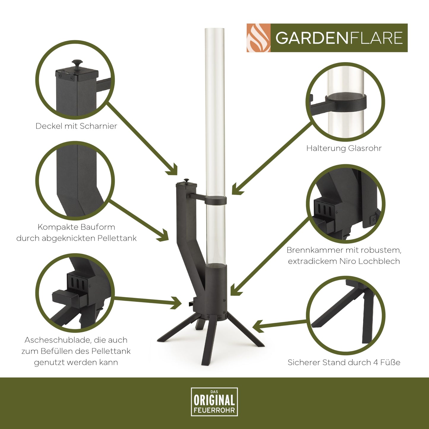 GARDENFLARE Feuerrohr Klassik – Edelstahl Feuersäule und Pelletfackel für Tolles Ambiente-Feuer – Terrassenheizer und Gartenkamin Alternative für Deine Terrasse und Garten (Schwarz Pulverbeschichtet)