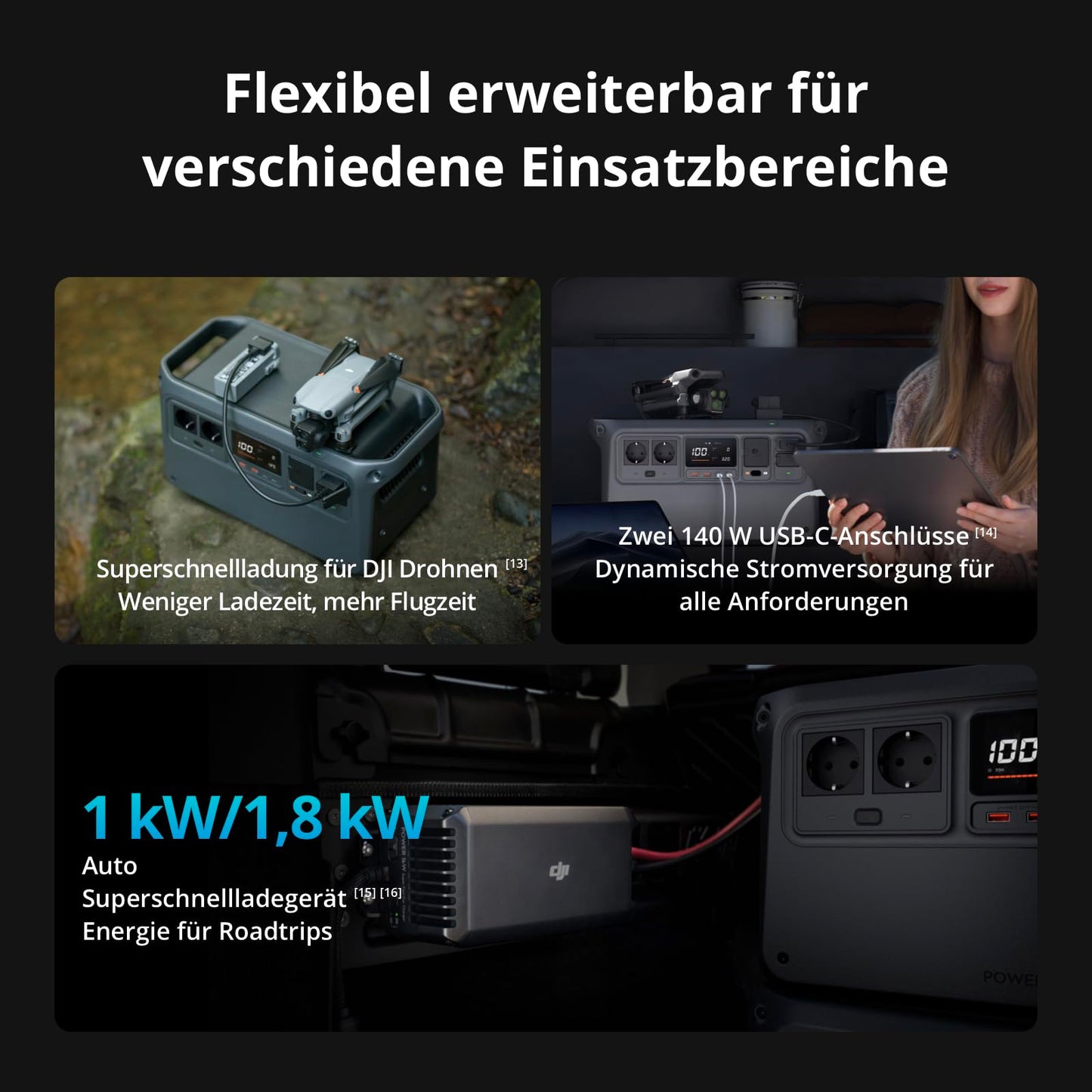 DJI Power 1000 V2 Tragbare Powerstation 1024Wh, 2600W Power Station Solar, LiFePO4 Akku, Kompakte Größe, Schnellladung in 37 Min. von 0% auf 80%, Elektrischer Generator für Camping/Zuhause/Wohnmobile