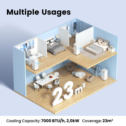 Comfee Mobiles Klimagerät Breezy Cool Pro 2.0,7000 BTU 2,0kW, Kühlen&Ventilieren&Entfeuchten,APP-Steuerung,Raumgröße bis 68m³(25㎡)，Mobile Klimaanlage mit Abluftschlauch,