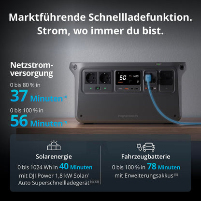 DJI Power 1000 V2 Tragbare Powerstation 1024Wh, 2600W Power Station Solar, LiFePO4 Akku, Kompakte Größe, Schnellladung in 37 Min. von 0% auf 80%, Elektrischer Generator für Camping/Zuhause/Wohnmobile