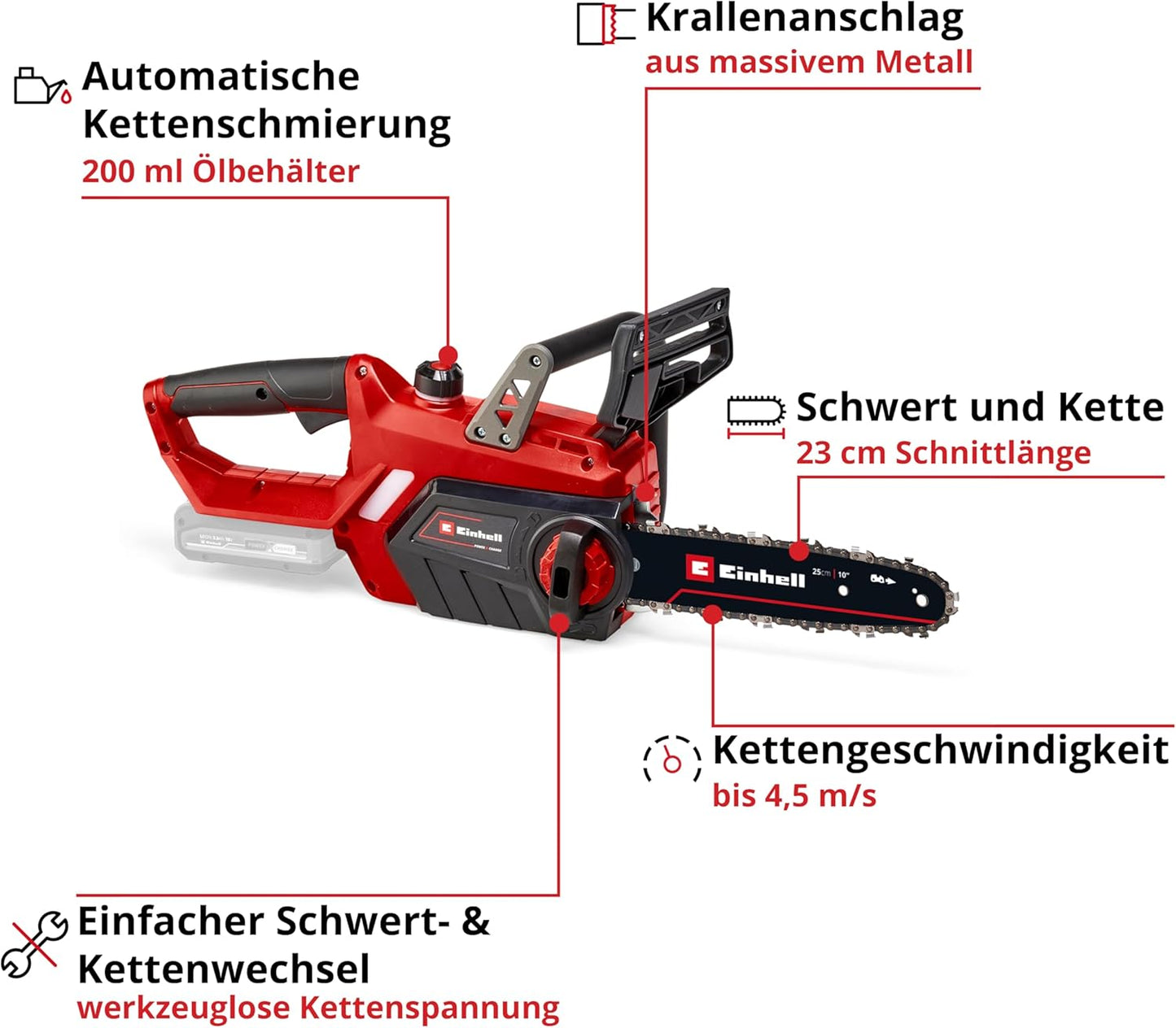 Einhell GE‑LC 18/25 Li‑Solo — Akku‑Kettensäge (23 cm Schwert, Power X‑Change)