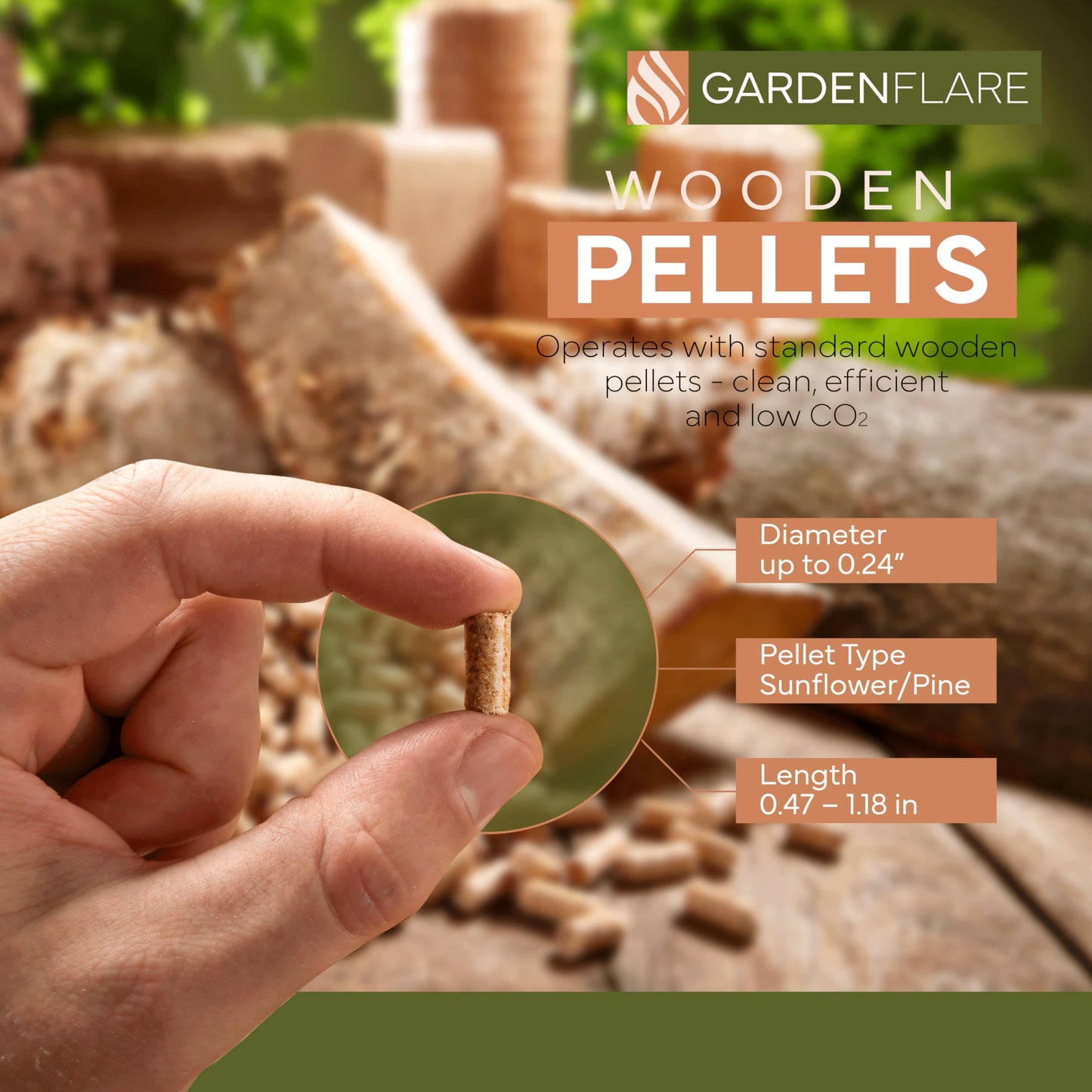 GARDENFLARE Feuerrohr Klassik – Edelstahl Feuersäule und Pelletfackel für Tolles Ambiente-Feuer – Terrassenheizer und Gartenkamin Alternative für Deine Terrasse und Garten (Schwarz Pulverbeschichtet)