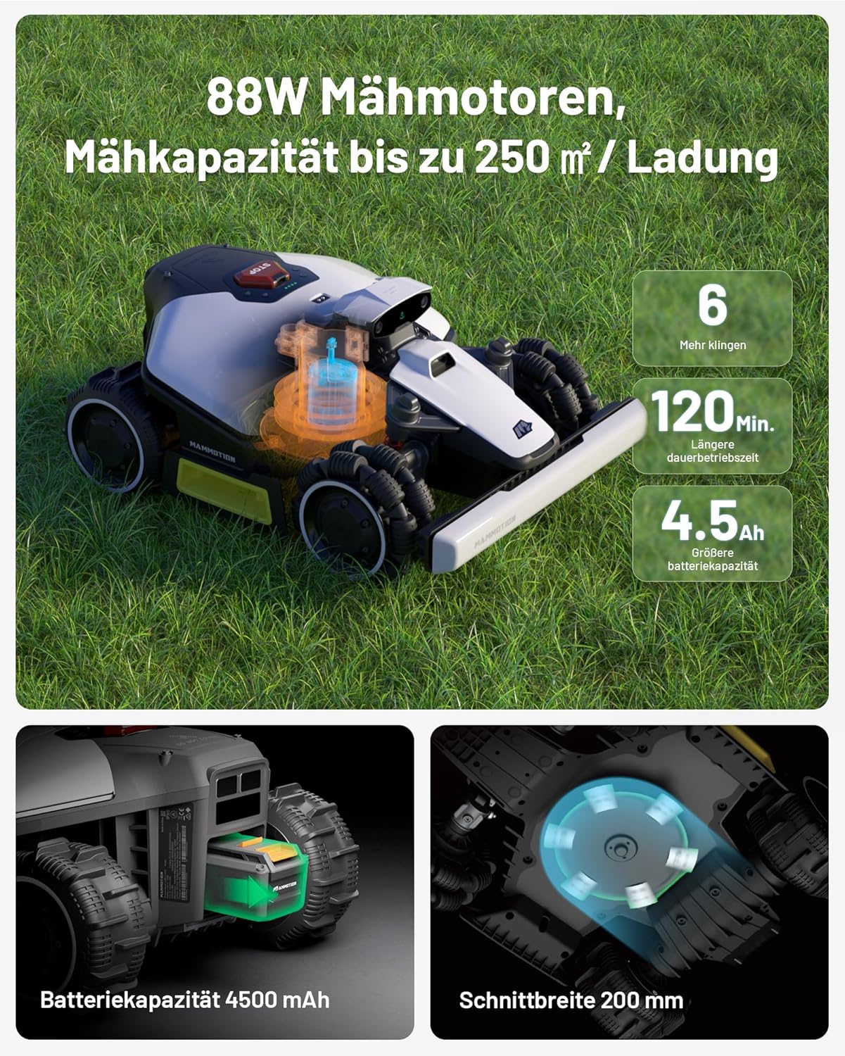 Mammotion LUBA Mini AWD 800 Mähroboter – Intelligenter Allround-Rasenpflegeautomat mit 4G, Virtuellem Zaun und Offroad-Fähigkeit für bis zu 1500 m²
