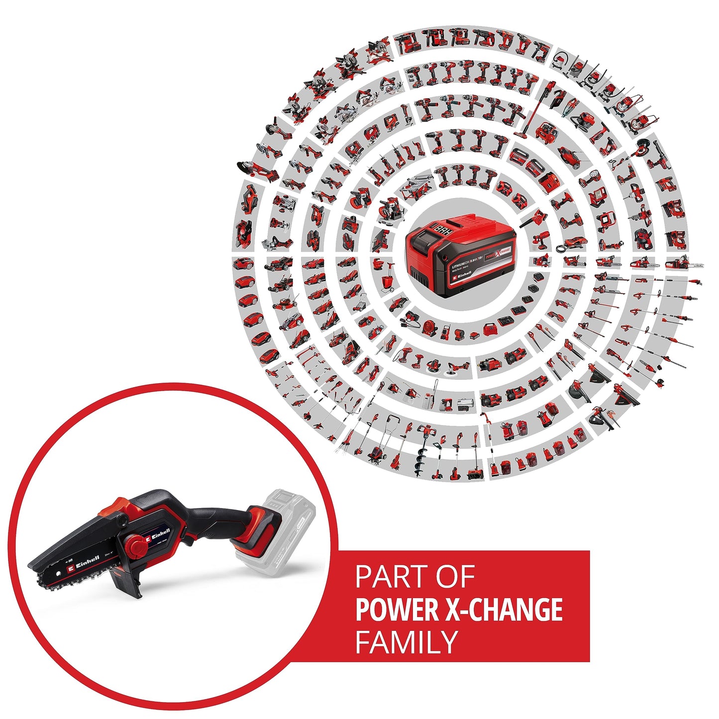 Einhell Akku-Astkettensäge GE-PS 18/15 Li BL-Solo Power X-Change (18 V, Brushless, 12,5 cm Schnittlänge, werkzeugloser Schwert- und Kettenwechsel, ohne Akku)